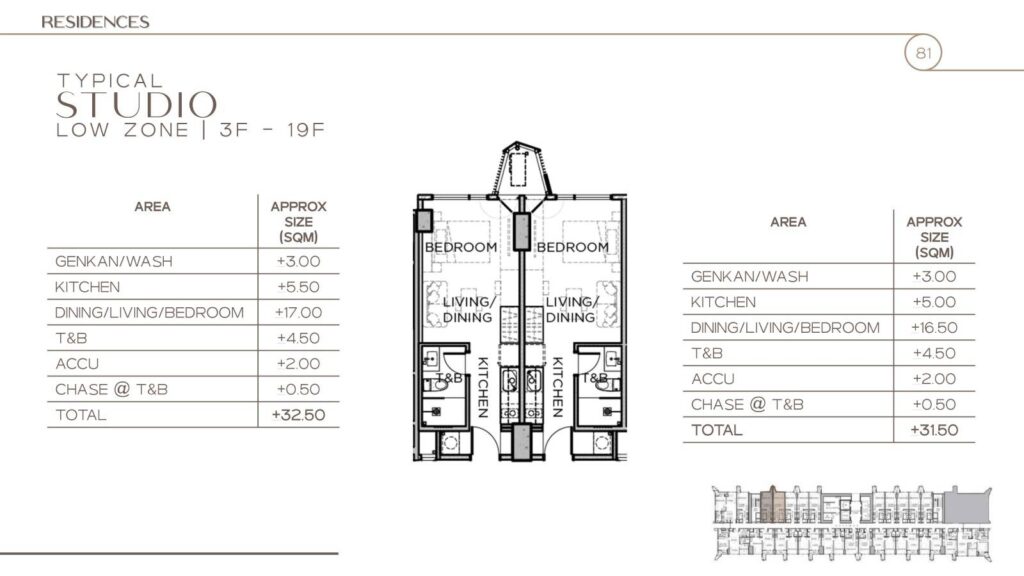 the-observatory-unitlayout-1